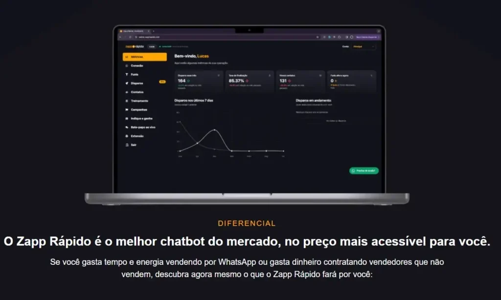 Diferencial Zapp Rápido - Guia Melhor Curso