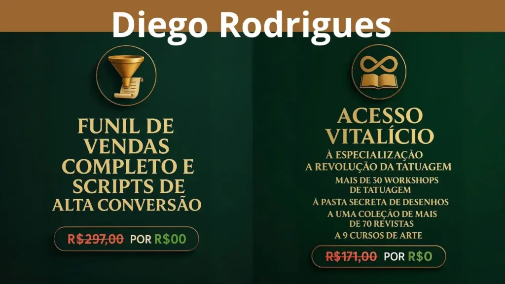 Promoção Tatuador Lucrativo - Guia Melhor Curso